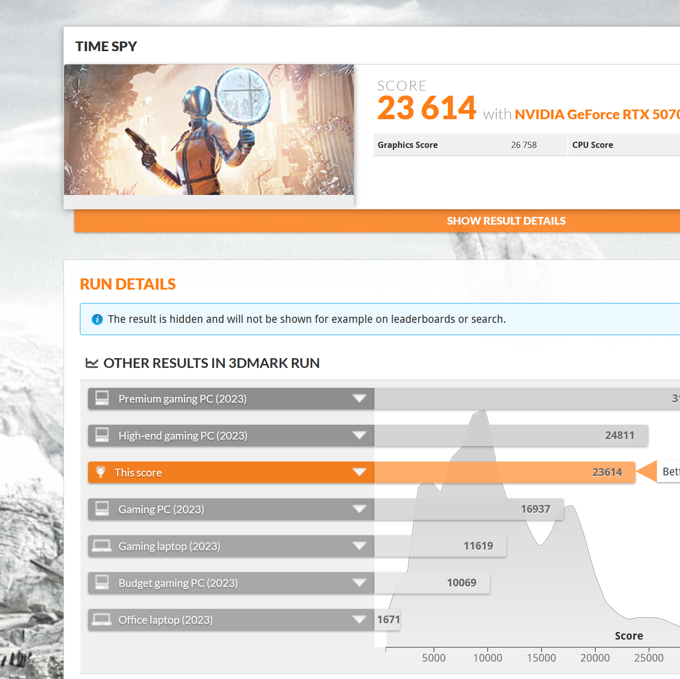 Custom PC Build Service